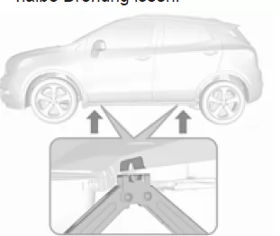 Opel Mokka. Radwechsel