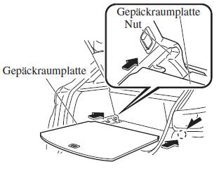 Mazda CX-3. Gepäckraumplatte