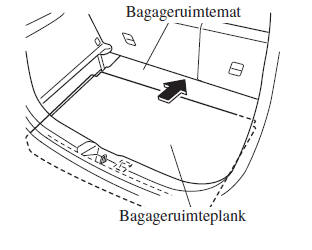 Mazda CX-3. Bagageruimteplank